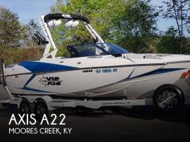 2018 AXIS A22! READY TO MAKE WAVES WITH POWER, PER, $ 82,300